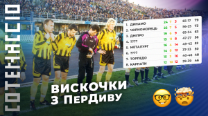Зухвалі вискочки. Найкращі клуби-дебютанти в історії чемпіонату України Зухвалі вискочки. Найкращі клуби-дебютанти в історії чемпіонату України